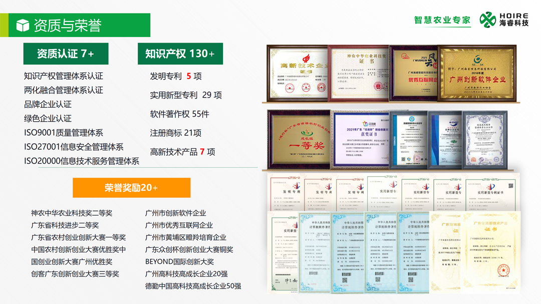 基于AIoT的新型數(shù)字農(nóng)業(yè)產(chǎn)品與平臺（產(chǎn)品推介）-海?？萍?918_1.png