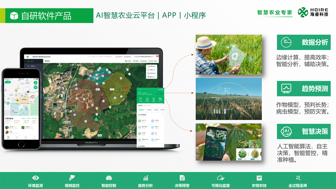 基于AIoT的新型數(shù)字農(nóng)業(yè)產(chǎn)品與平臺（產(chǎn)品推介）-海?？萍?918_3.png